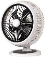 Вентилятор Wimpex WX-918