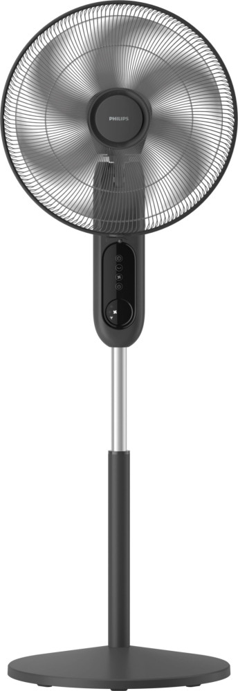 Вентилятор Philips CX1520