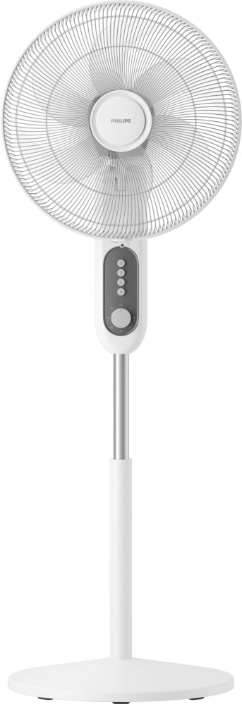 Вентилятор Philips CX1220