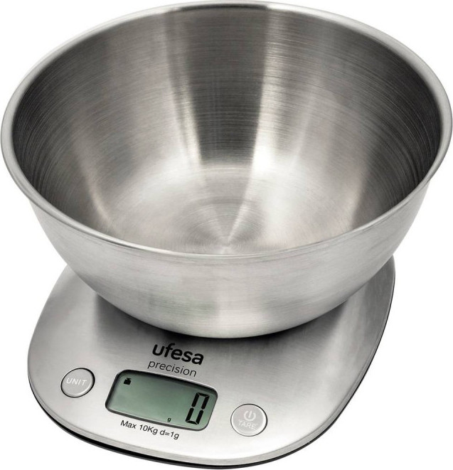 Весы Ufesa BC1700