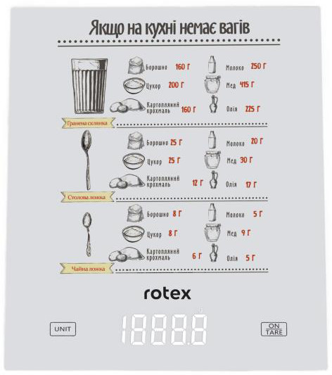 Ваги Rotex RSK15-W