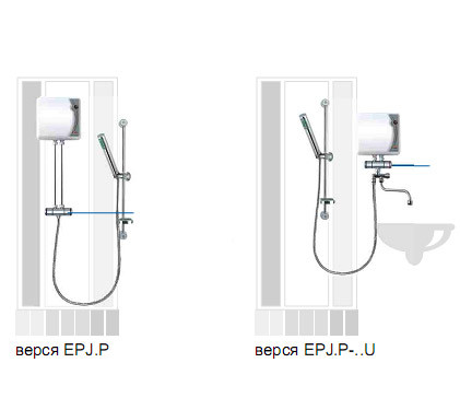 Проточный водонагреватель Kospel EPJ 5.5 Primus