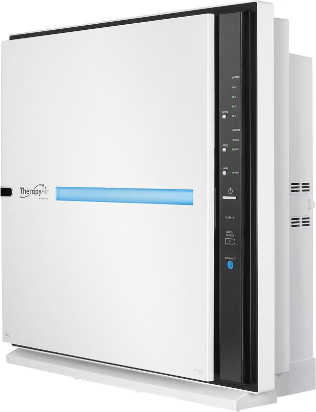 Очищувач повітря Zepter Therapy Air iOn PWC-570