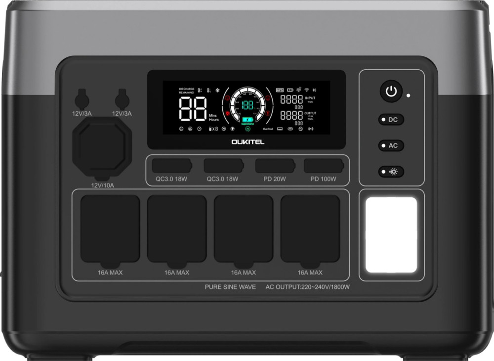 Зарядная станция Oukitel P1500 Plus