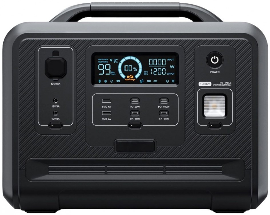 Зарядна станція Green Keeper HS1200