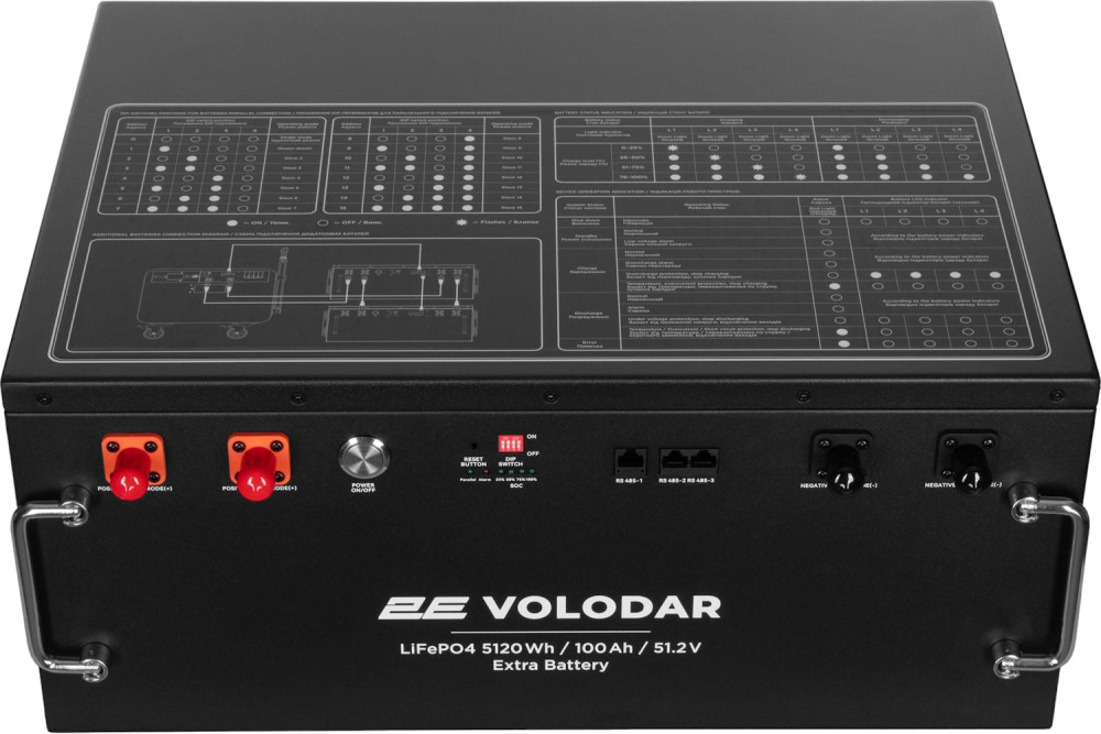 Зарядная станция 2E 2E-PPSEB51 Extra Battery