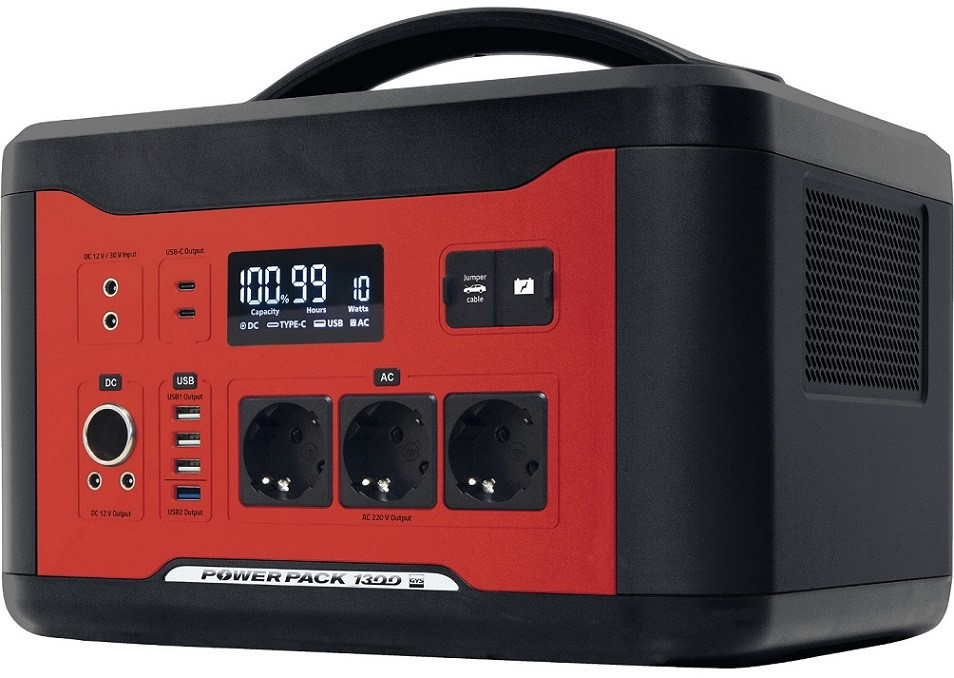 Зарядна станція GYS Power Pack 1300