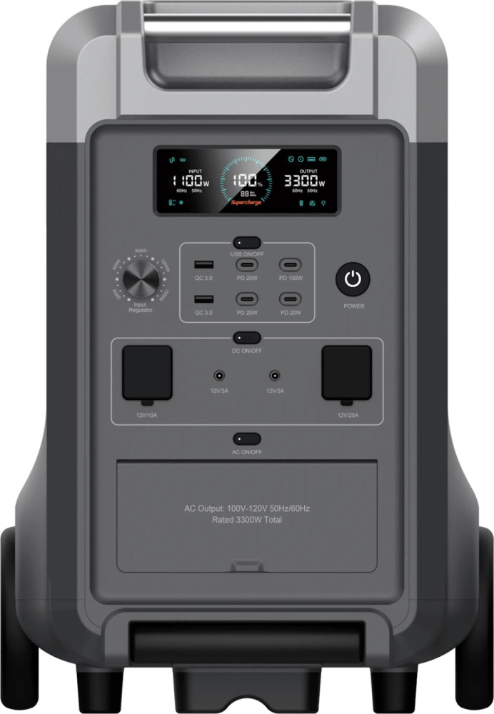 Зарядна станція Genki GK-3600