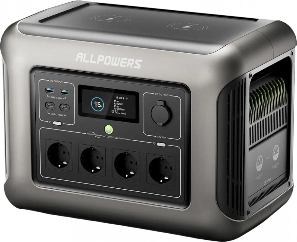 Зарядная станция Allpowers R1500