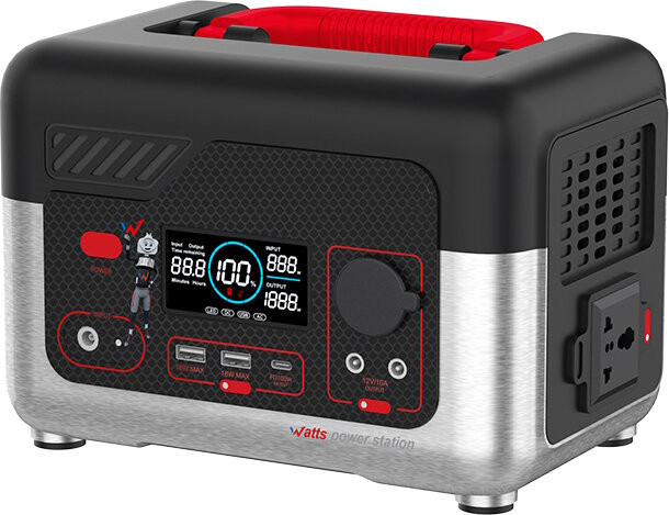 Зарядна станція Wonder Wx600